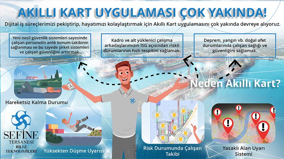 IoT ve RTLS Tabanlı Akıllı Kart Teknolojisi ile Çalışan Verimliliği, İş Sağlığı ve Güvenliğini İyileştirme Dijital Dönüşüm Projesi 