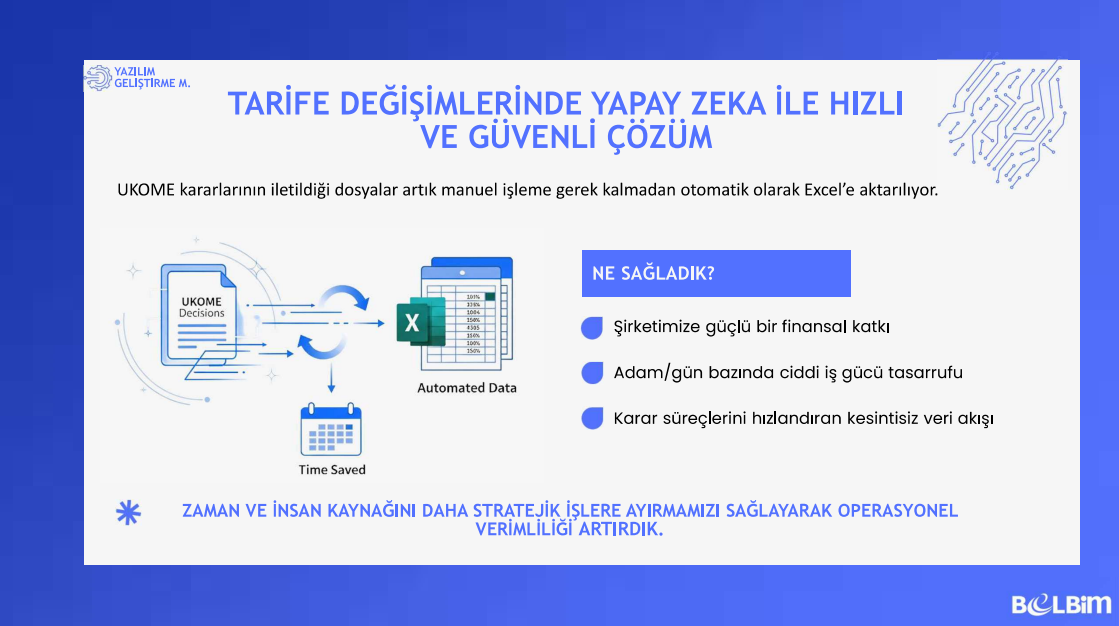 Karar Otomasyon Sistemi