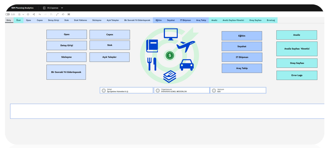 IGA Sunrise-ZBB Bütçe Uygulaması