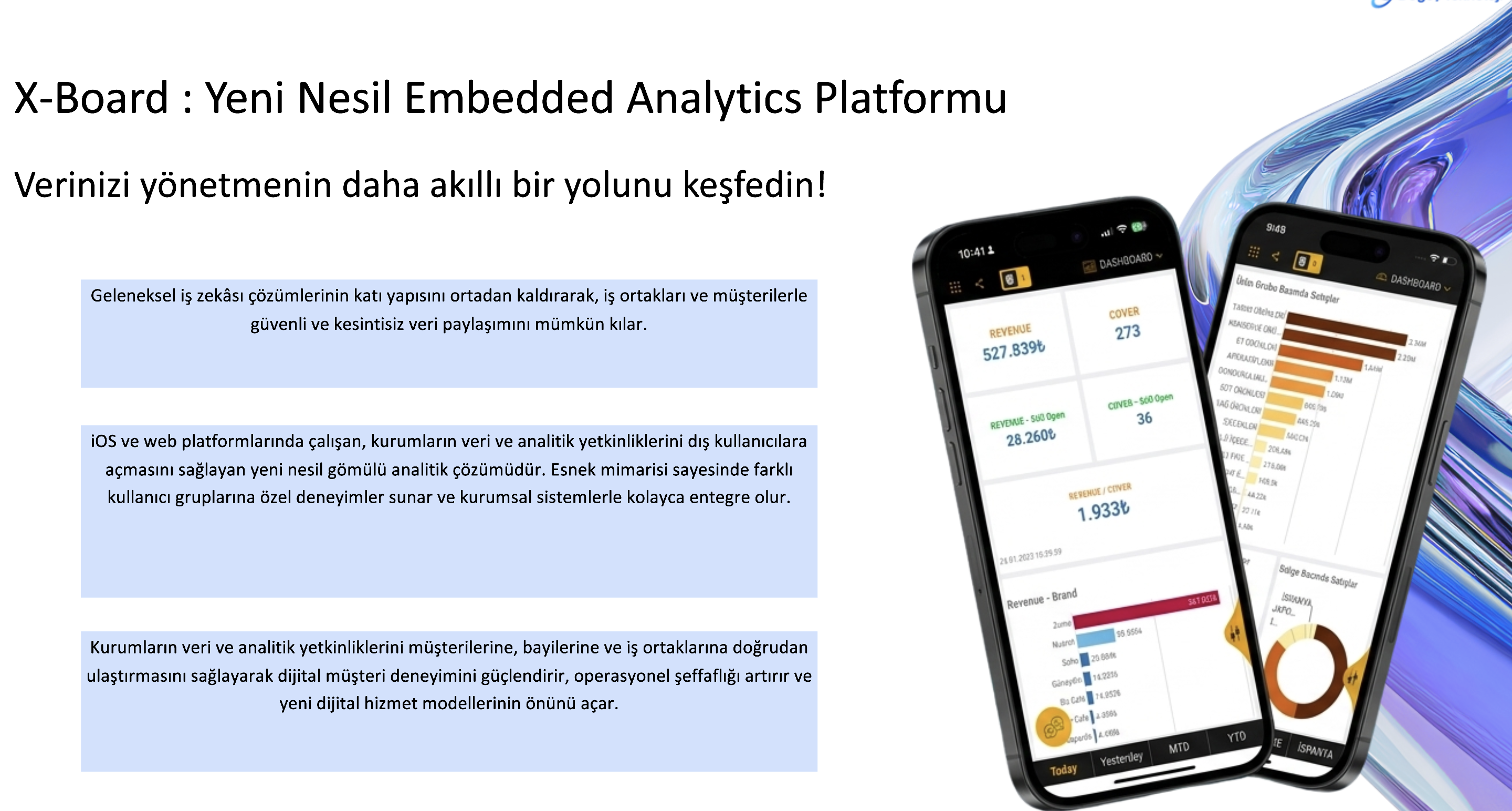 X‑Board & D‑Assist: Mobil Analitikten Yapay Zekâ Destekli Karar Deneyimine